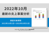 シエンプレ株式会社