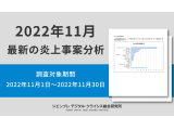 シエンプレ株式会社