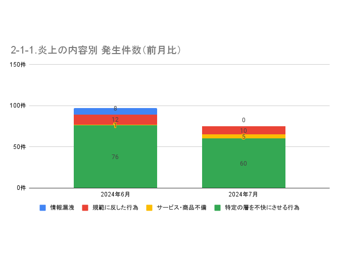 シエンプレ株式会社