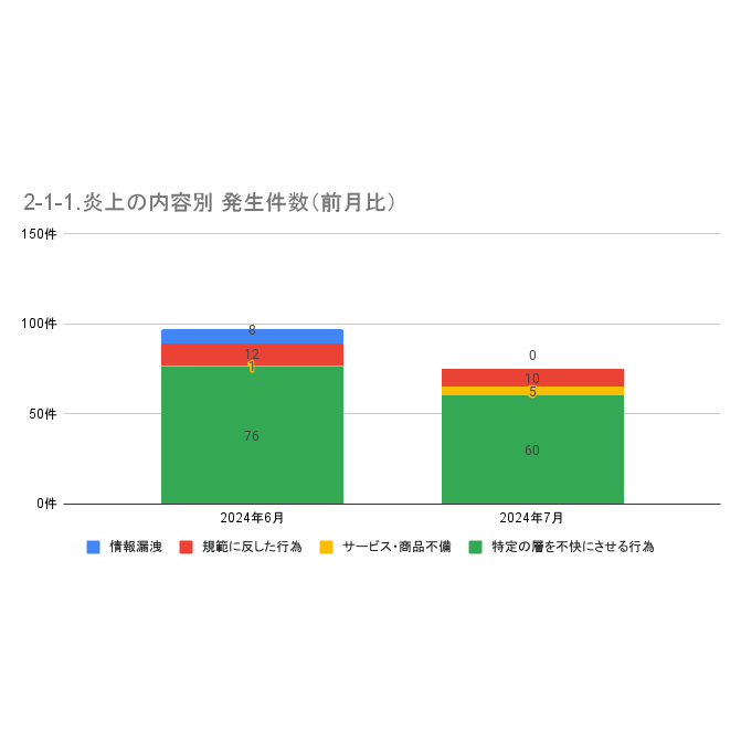 シエンプレ株式会社