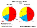 味の素株式会社