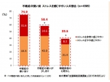 味の素株式会社