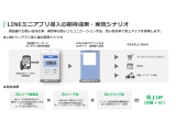 ｗ２ソリューション株式会社