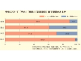 株式会社リクルートマーケティングパートナーズ