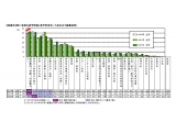 株式会社リクルートマーケティングパートナーズ