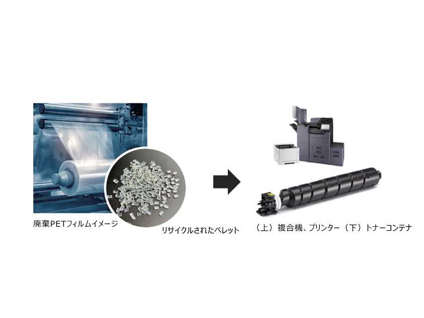 京セラドキュメントソリューションズ株式会社