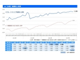 株式会社リクルートキャリア