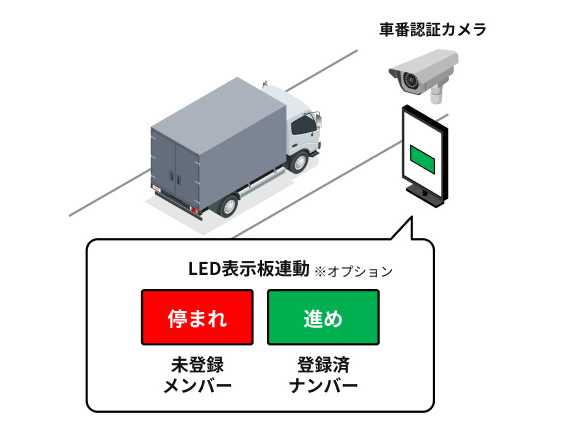 アイリスオーヤマ株式会社