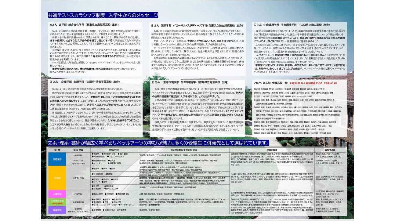 神戸女学院大学