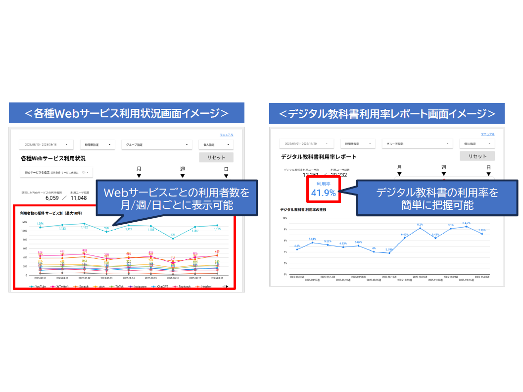 アルプス システム インテグレーション株式会社