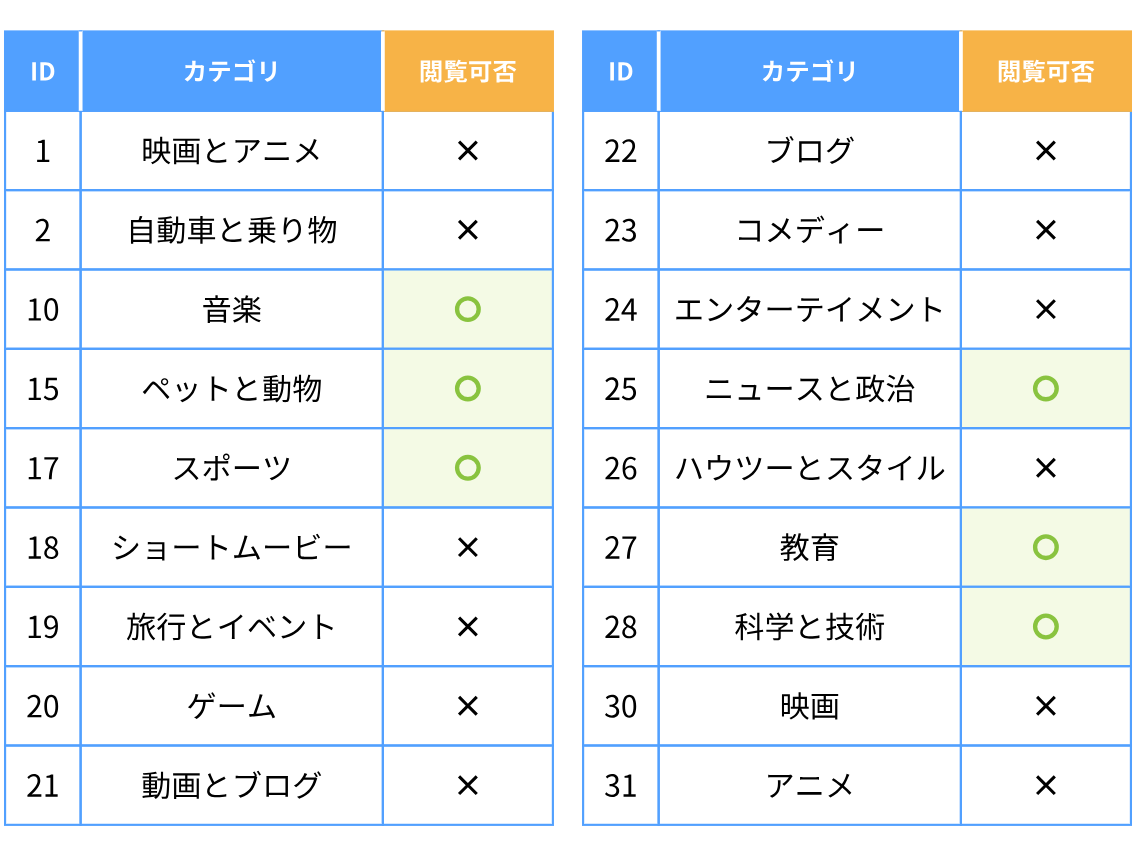 アルプス システム インテグレーション株式会社