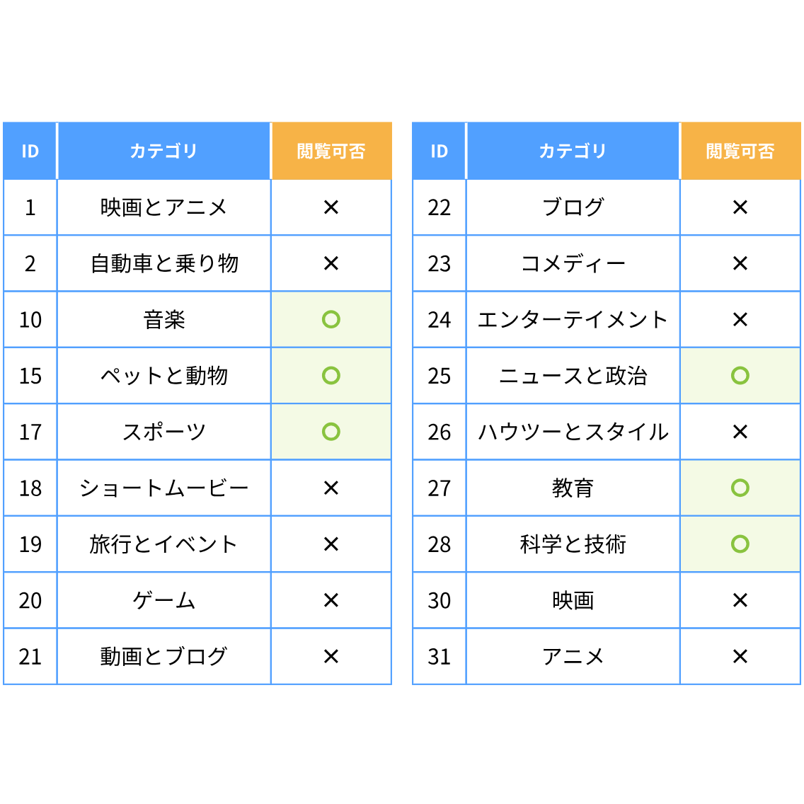 アルプス システム インテグレーション株式会社
