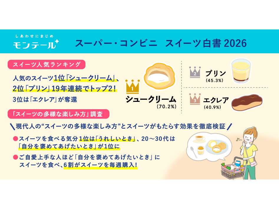 株式会社モンテール