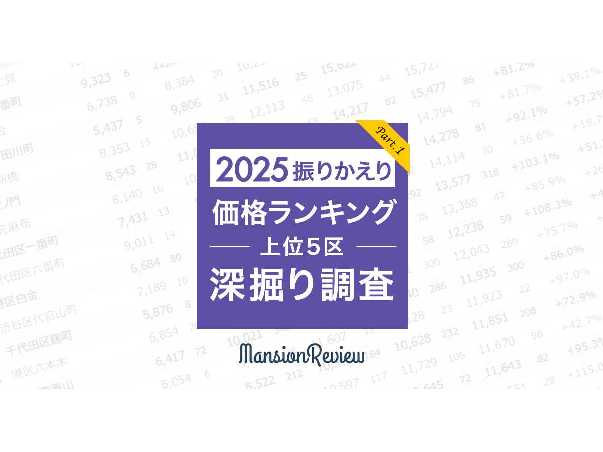 株式会社ワンノブアカインド