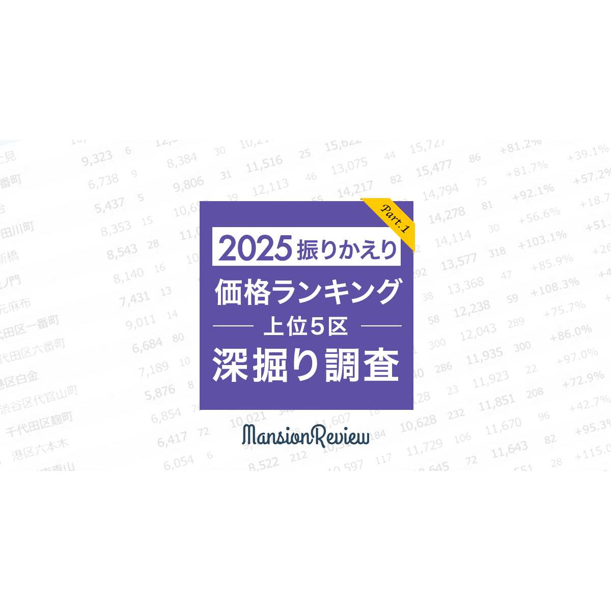 株式会社ワンノブアカインド