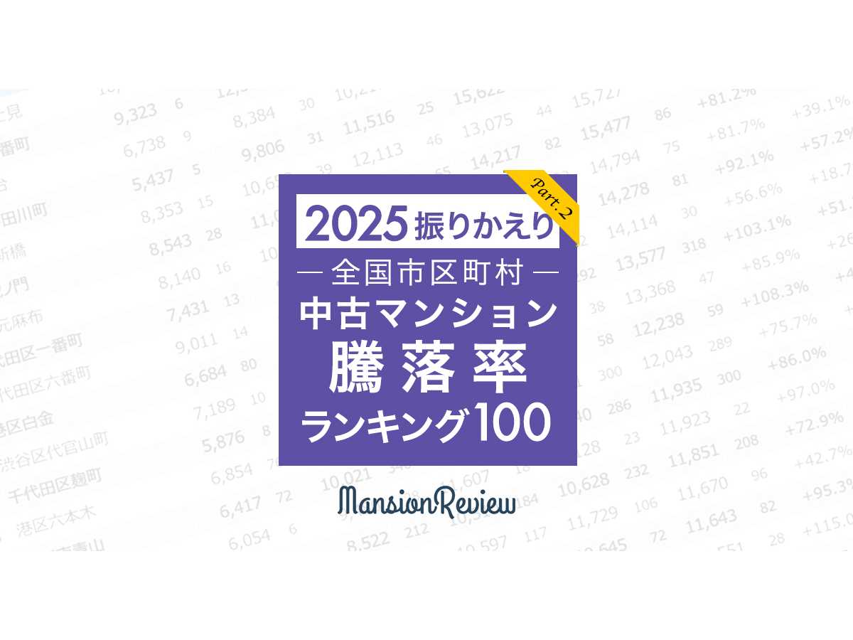 株式会社ワンノブアカインド