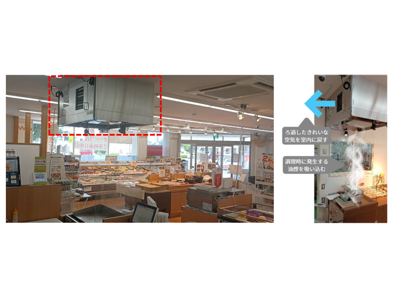 富士ホールディングス株式会社