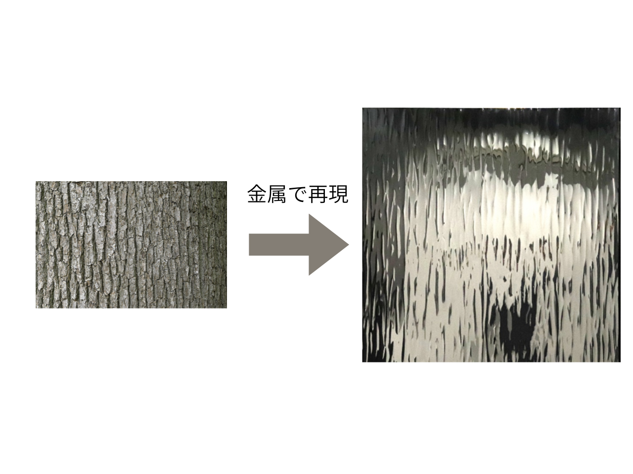 富士ホールディングス株式会社