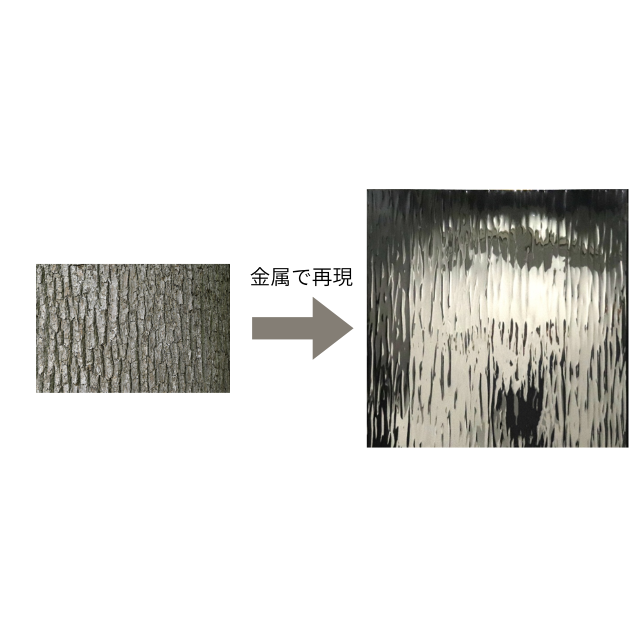 富士ホールディングス株式会社