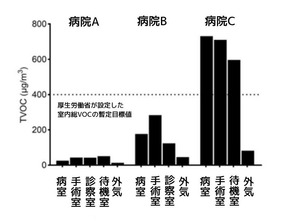 富士ホールディングス株式会社