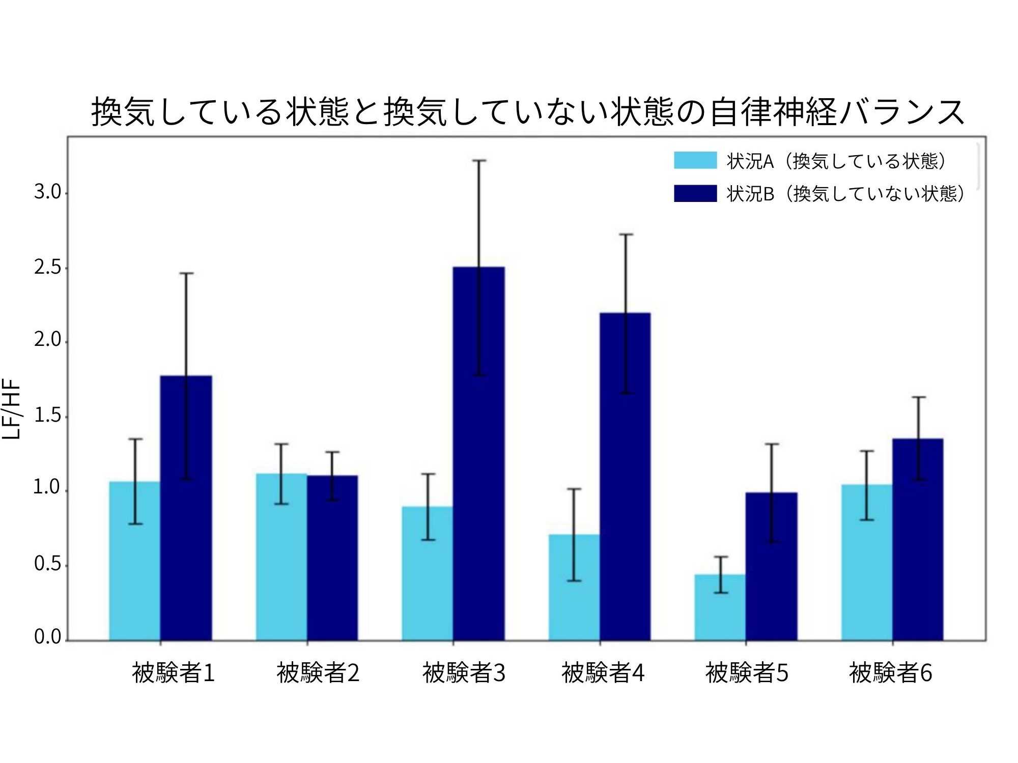 富士ホールディングス株式会社