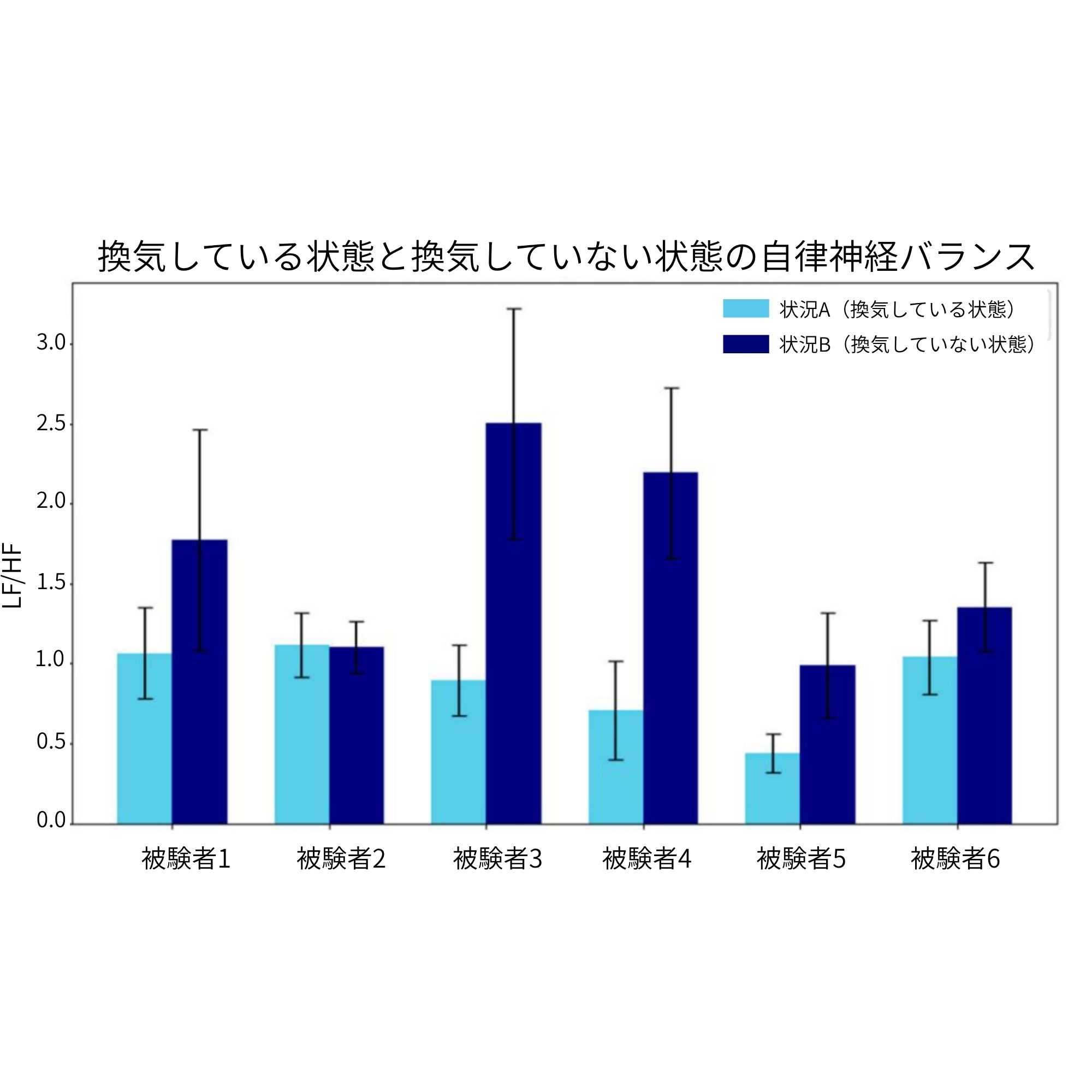 富士ホールディングス株式会社