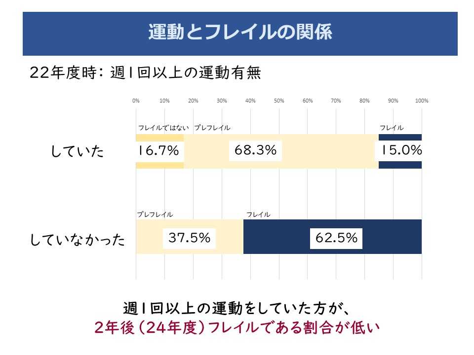 株式会社コスモスイニシア