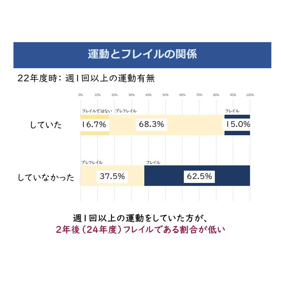 株式会社コスモスイニシア