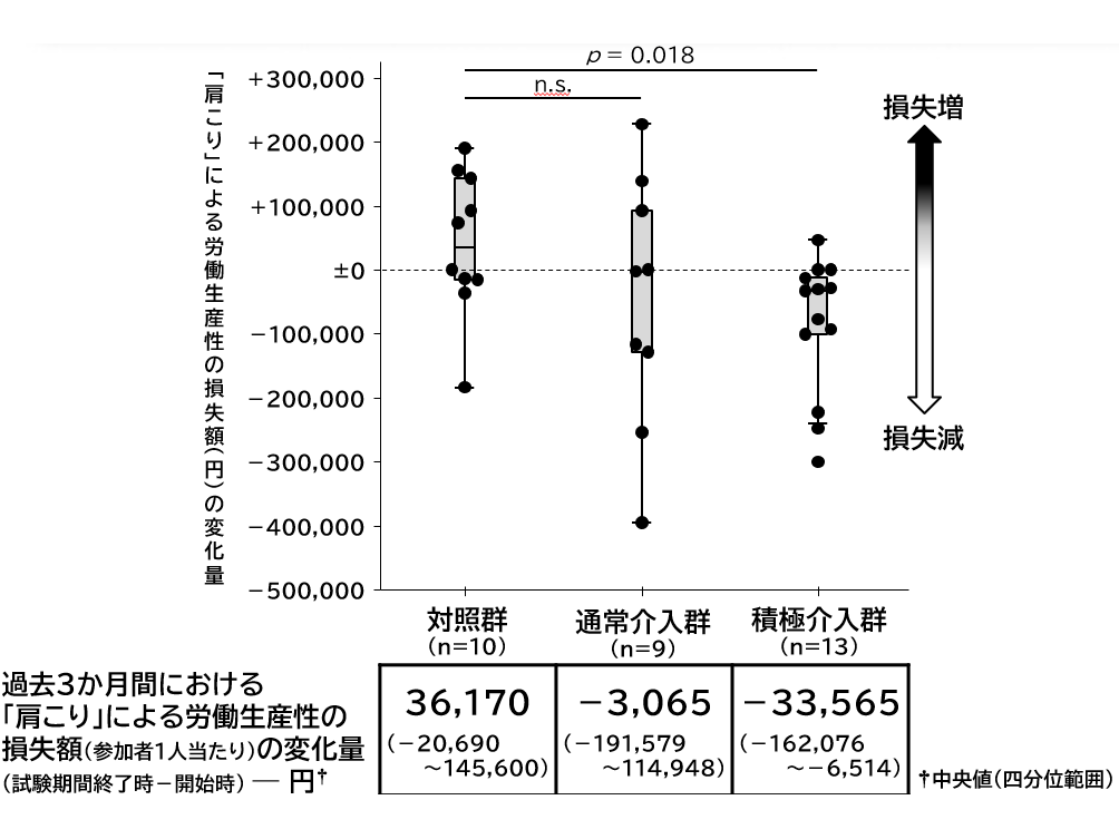 株式会社コスモスイニシア