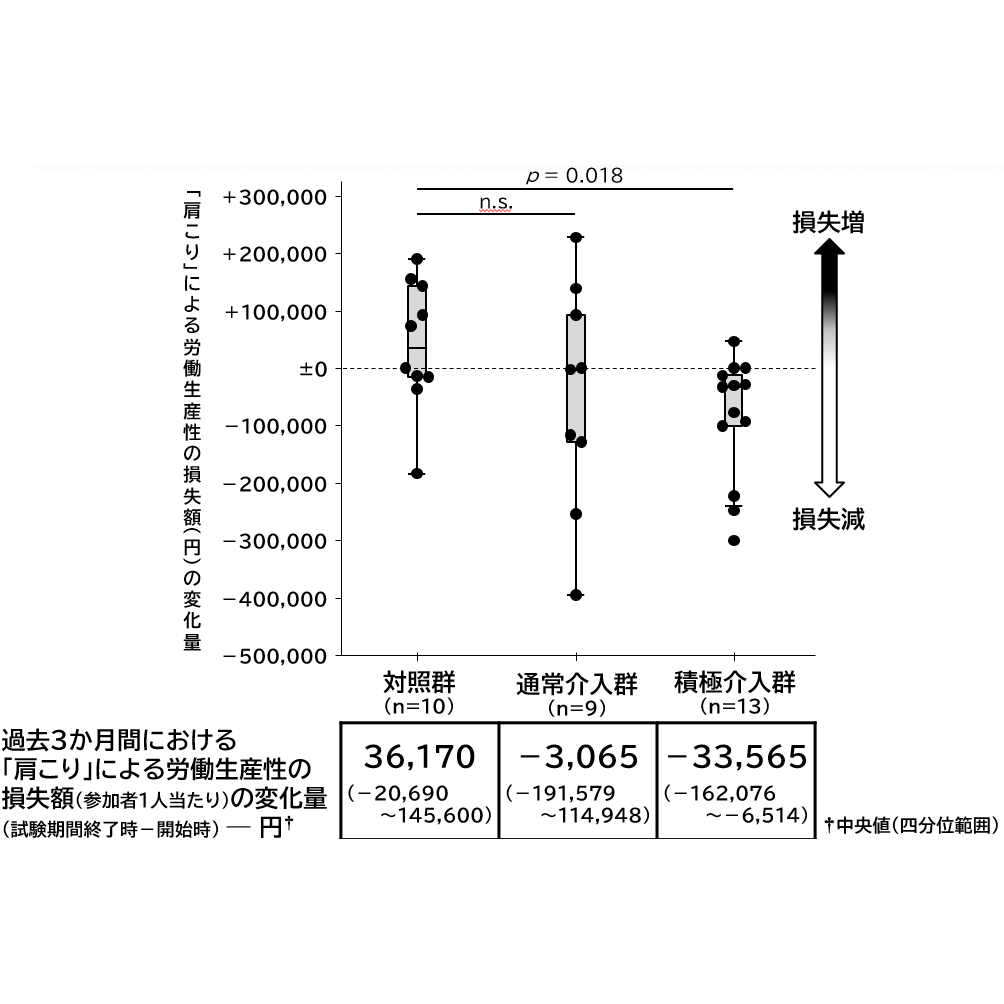 株式会社コスモスイニシア