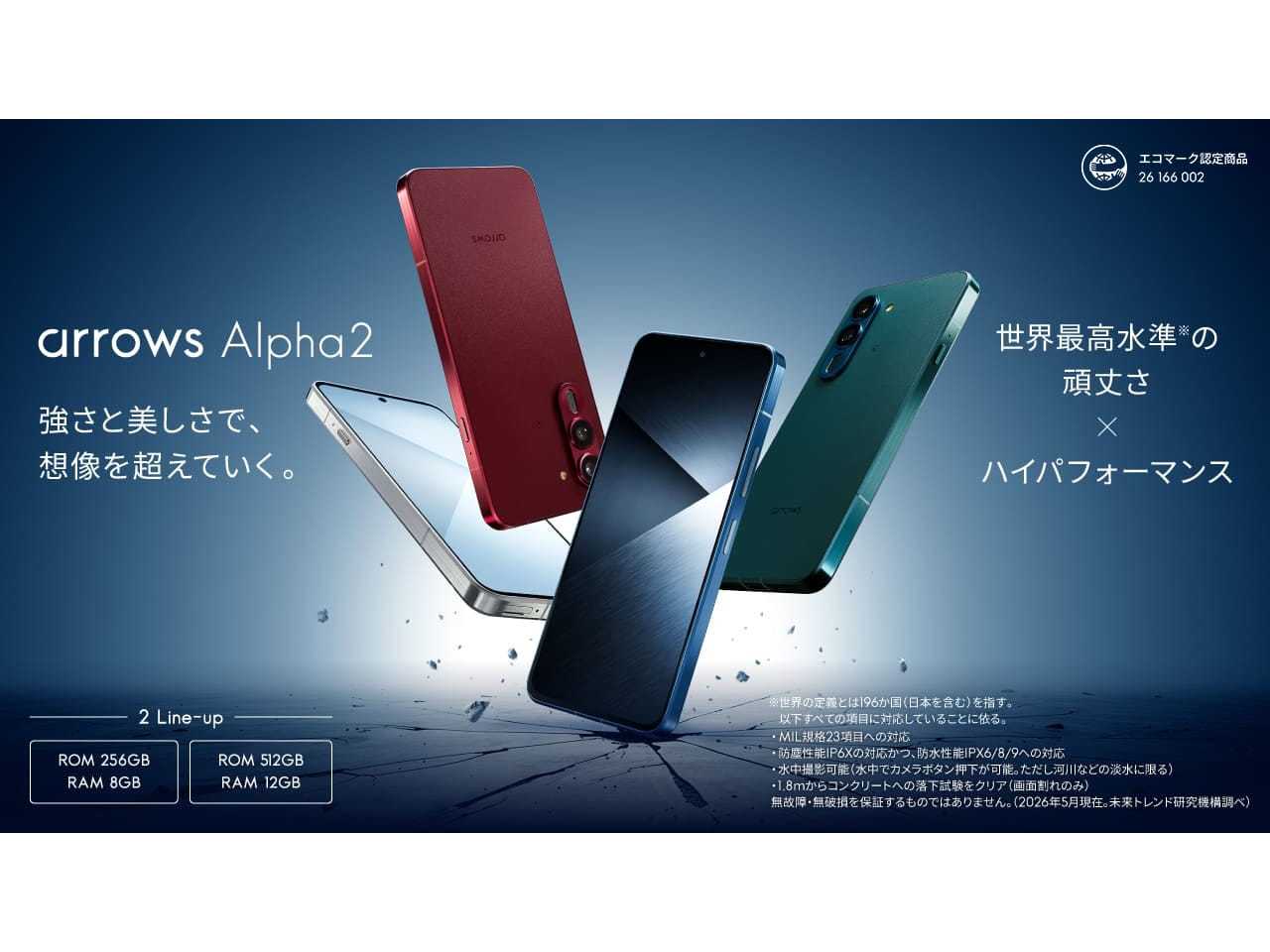FCNT合同会社