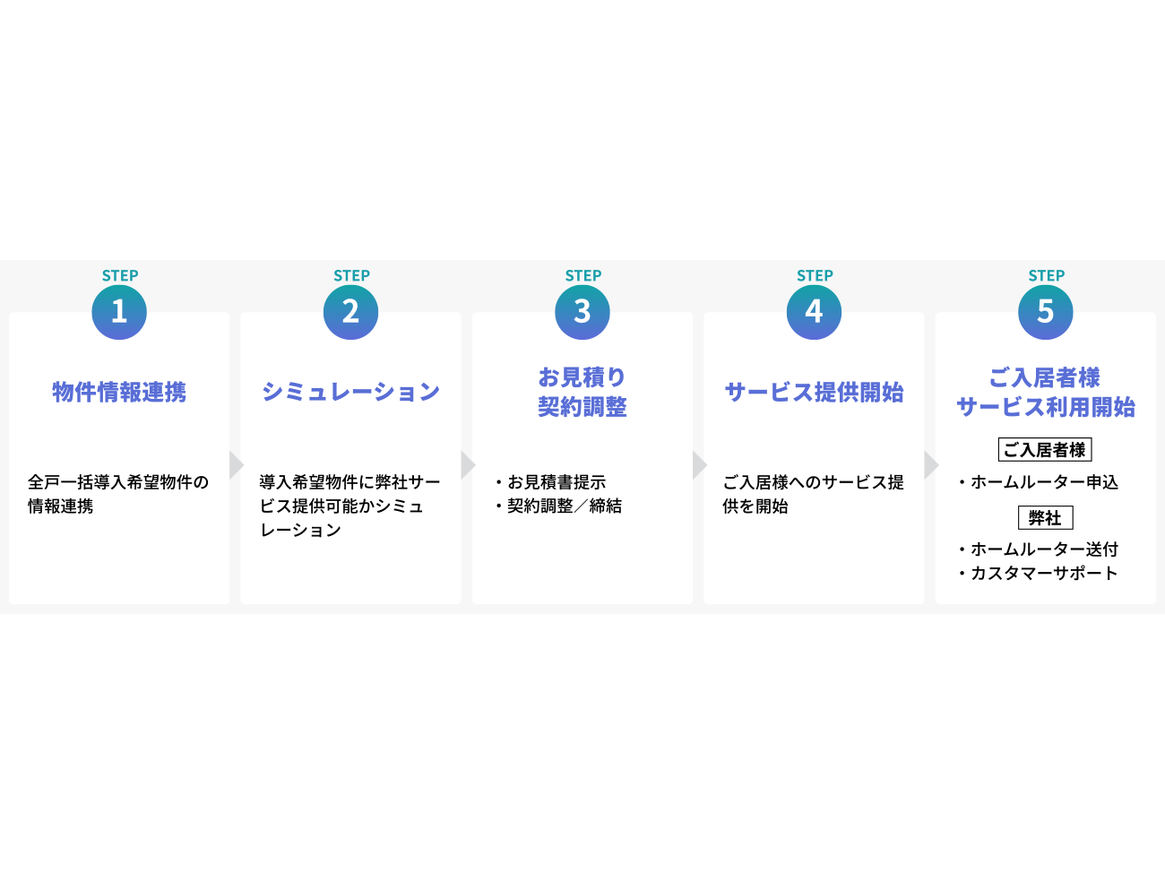 ソニーワイヤレスコミュニケーションズ株式会社のリリース一覧 | ソニーワイヤレスコミュニケーションズ株式会社のリリース一覧関連のニュースリリース（ハンドボールリ...  他） | デジタルPRとプレスリリース・ニュースリリース配信 Digital PR Platform