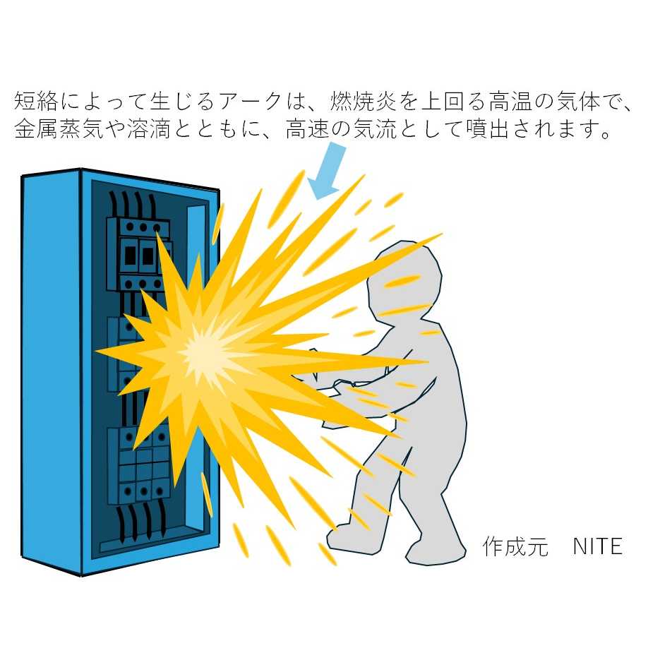 リリース