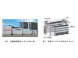 独立行政法人製品評価技術基盤機構