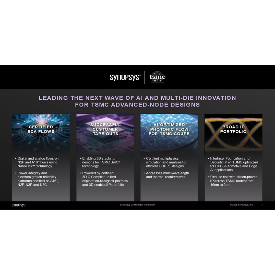 アンシス・ジャパン株式会社