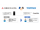 三菱ＨＣキャピタル株式会社