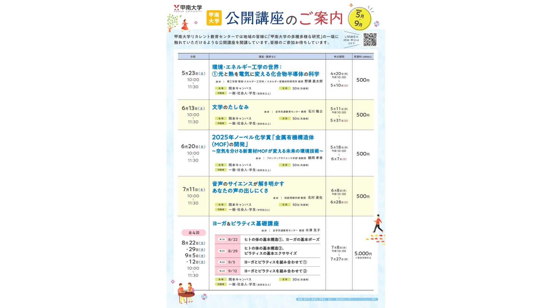 甲南大学