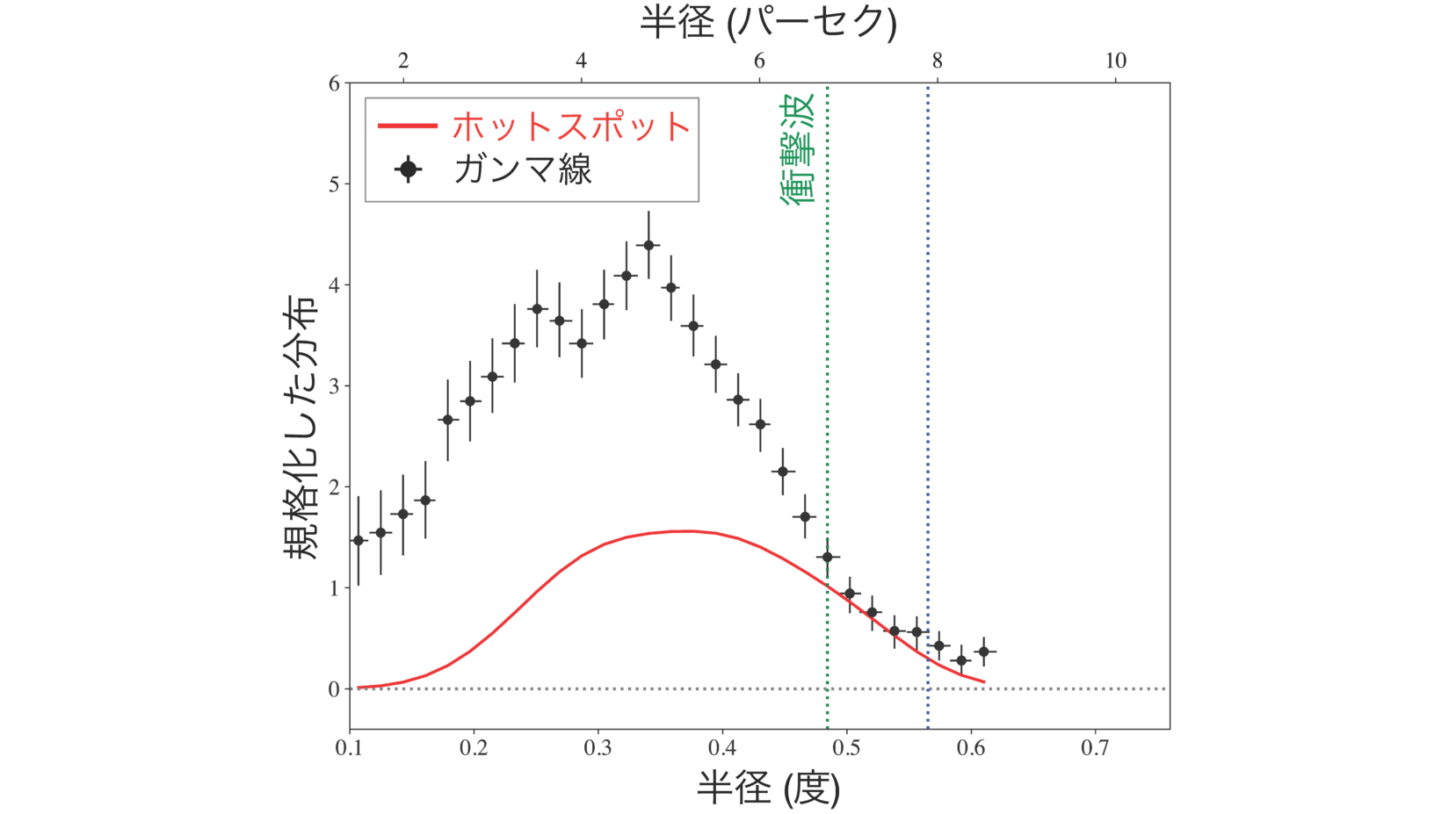甲南大学