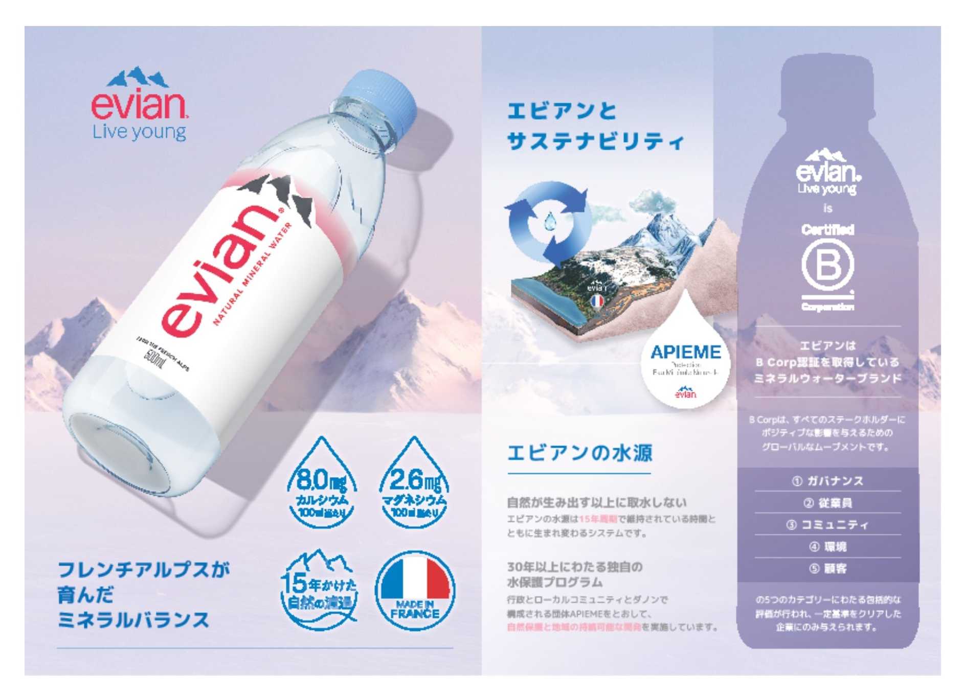 evian_brochure
