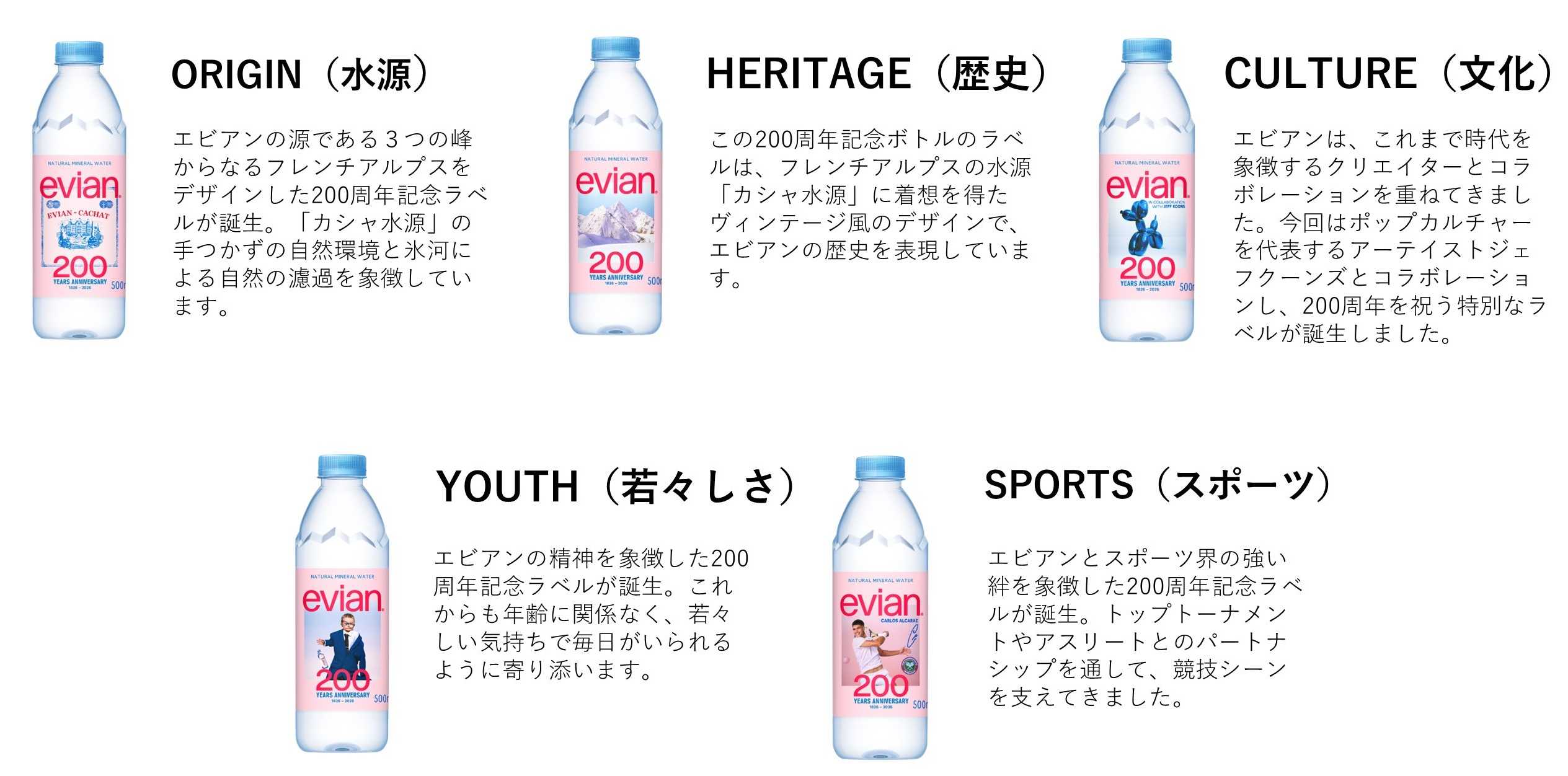 evian_bottle_setumei