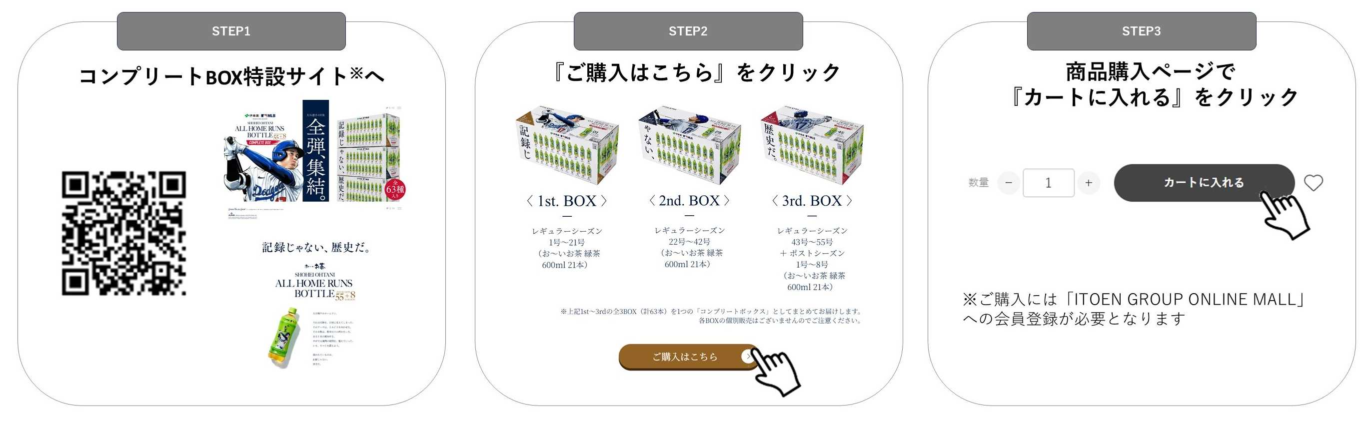 260727 COMPLETE BOX_Process