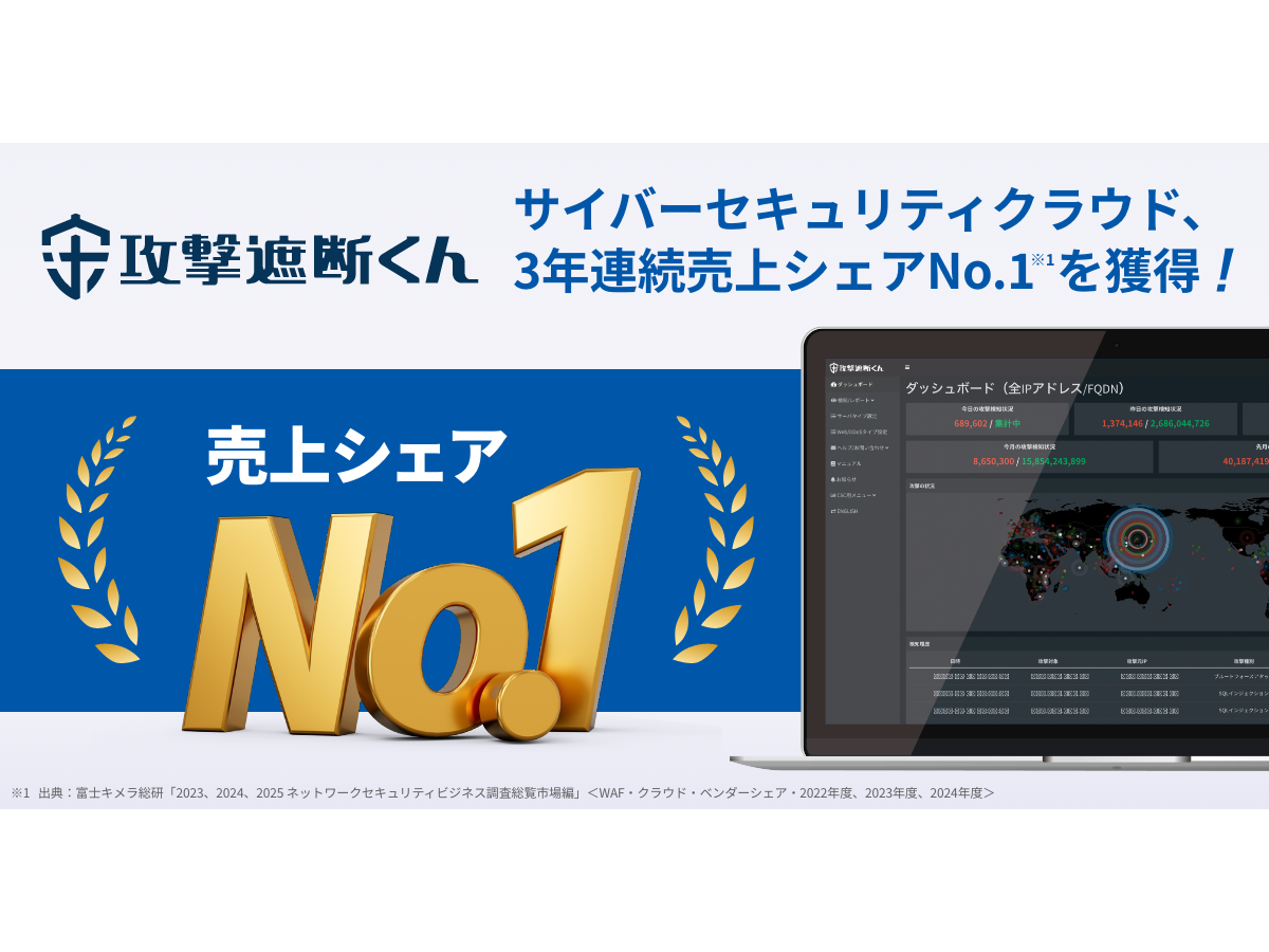 株式会社サイバーセキュリティクラウド