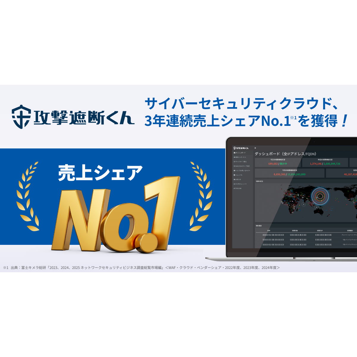 株式会社サイバーセキュリティクラウド