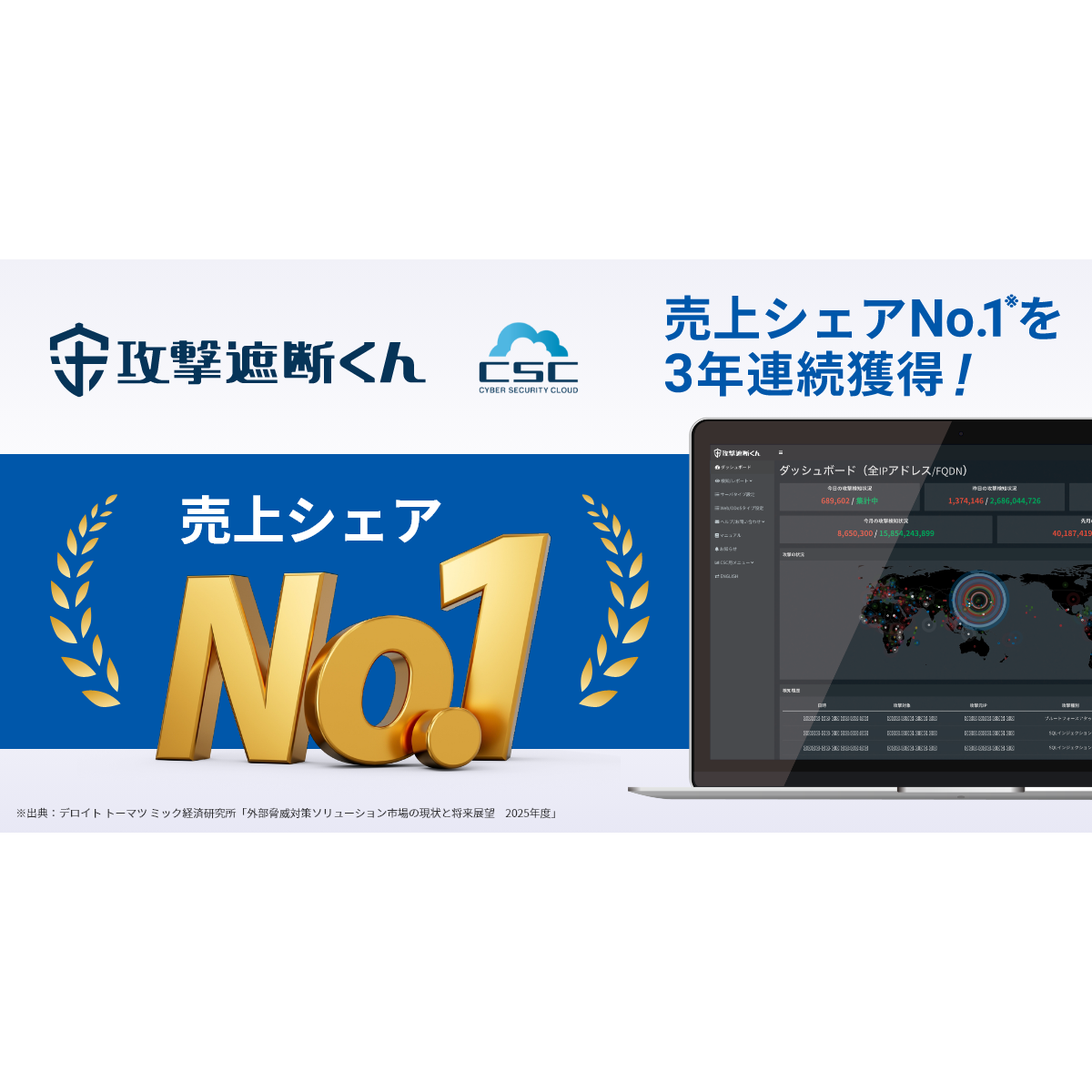 株式会社サイバーセキュリティクラウド