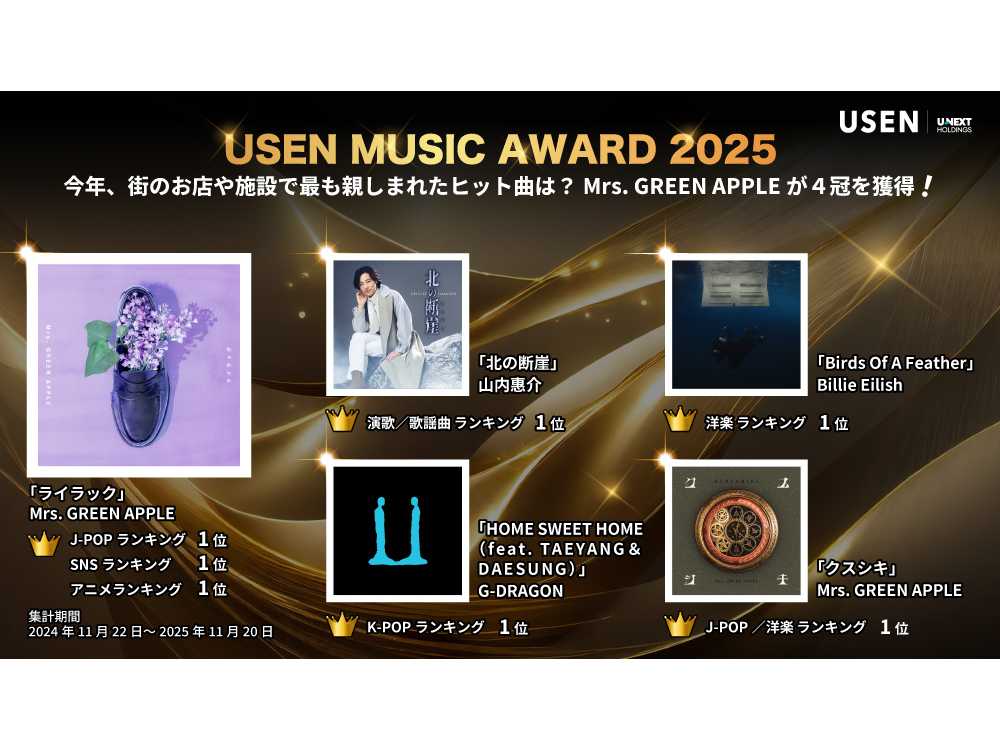 株式会社U-NEXT HOLDINGS