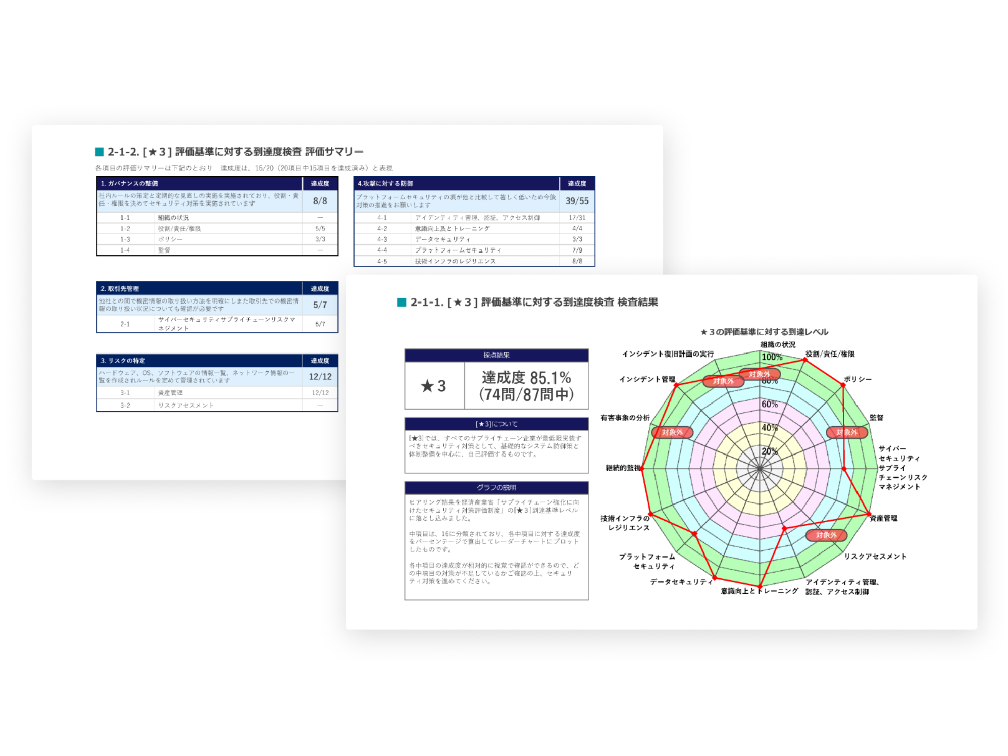 株式会社U-NEXT HOLDINGS