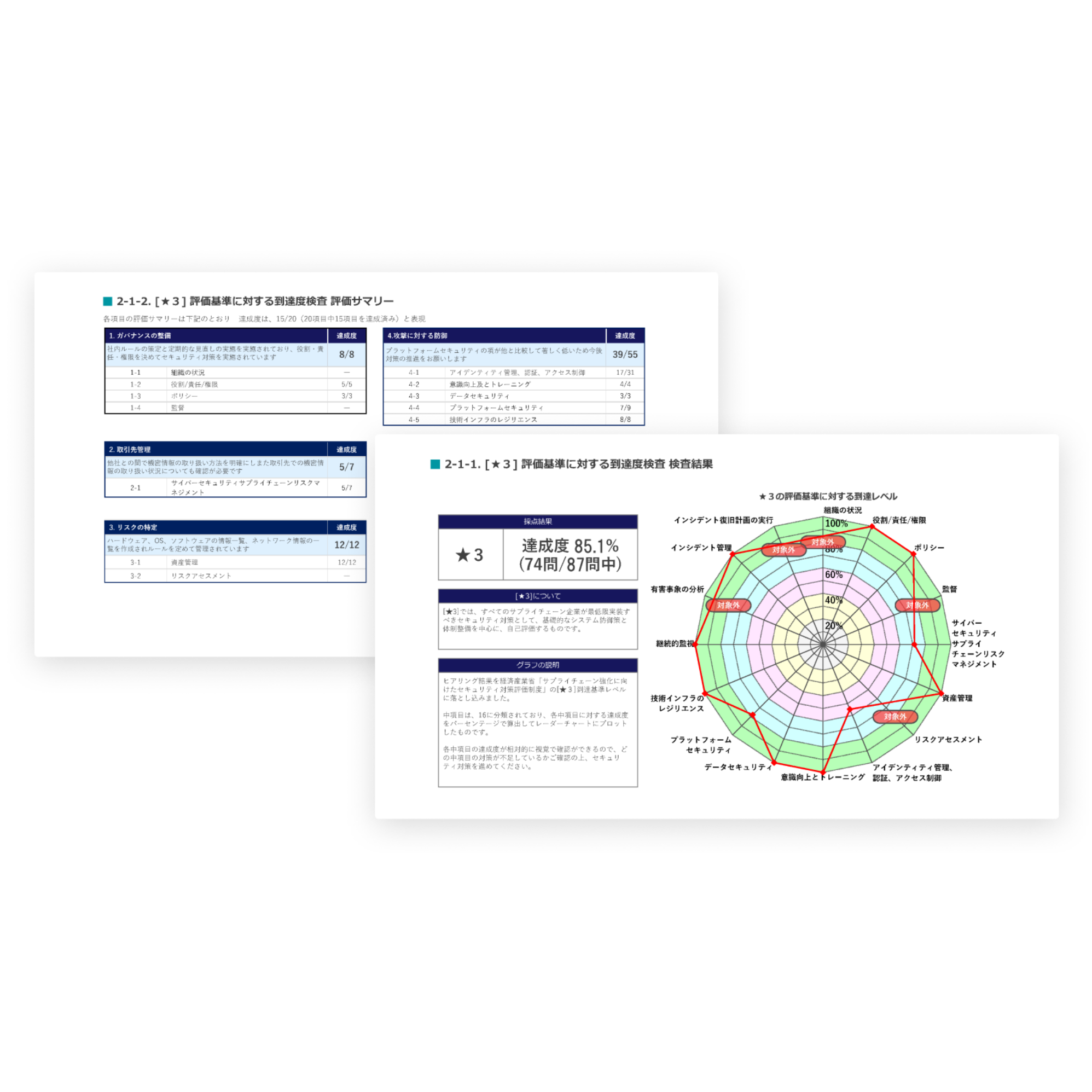 株式会社U-NEXT HOLDINGS