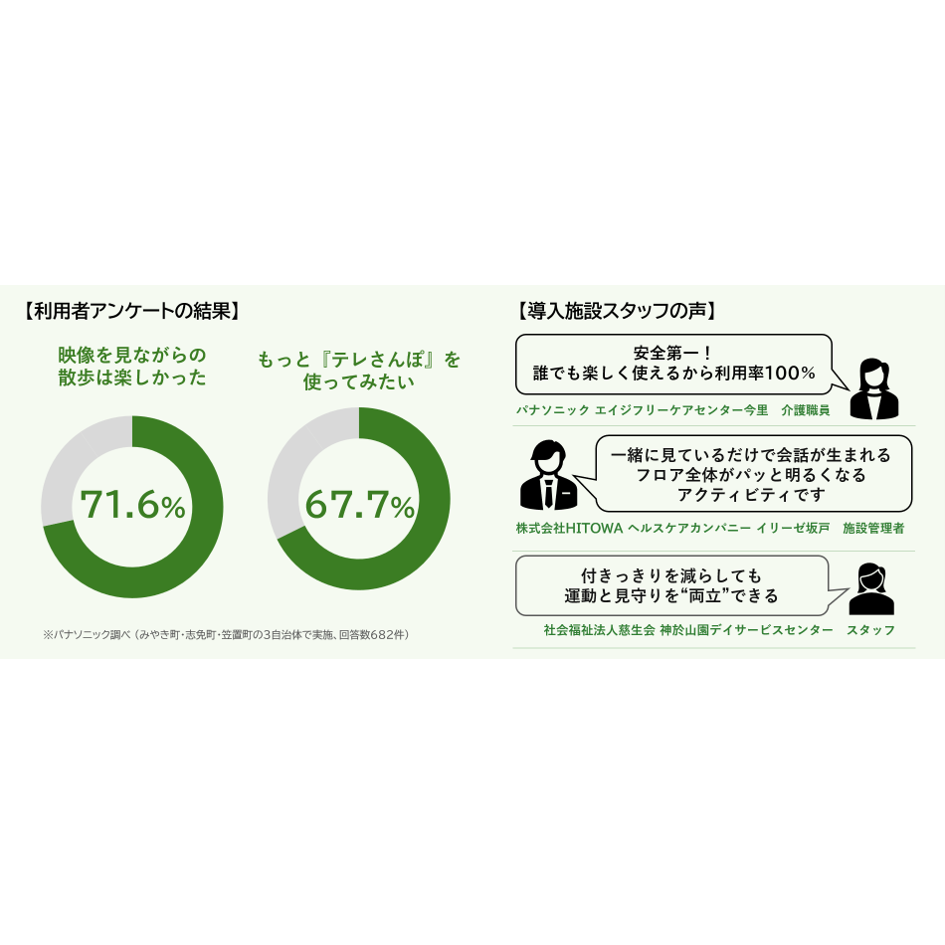 パナソニック株式会社