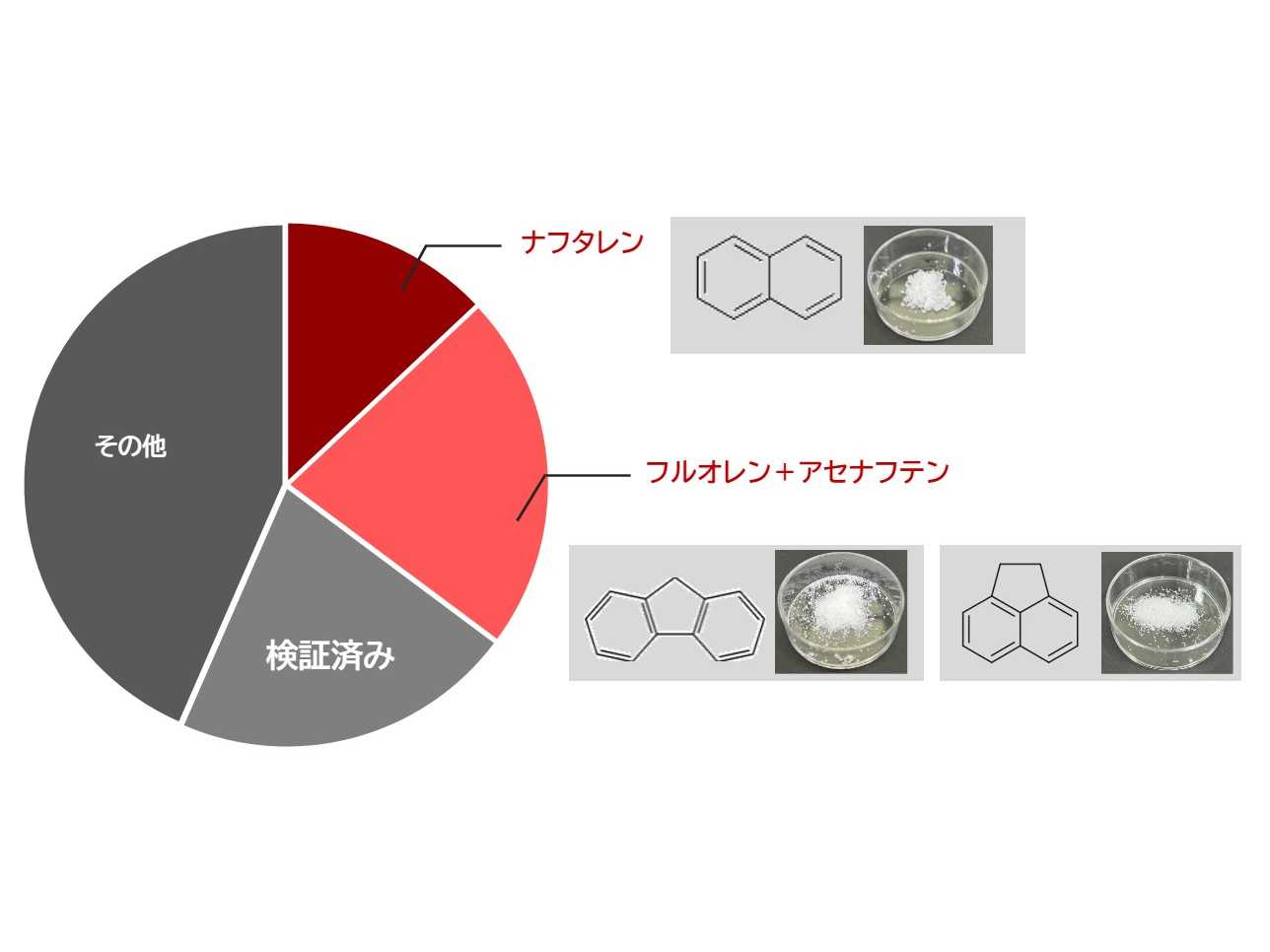 パナソニック株式会社　くらしアプライアンス社