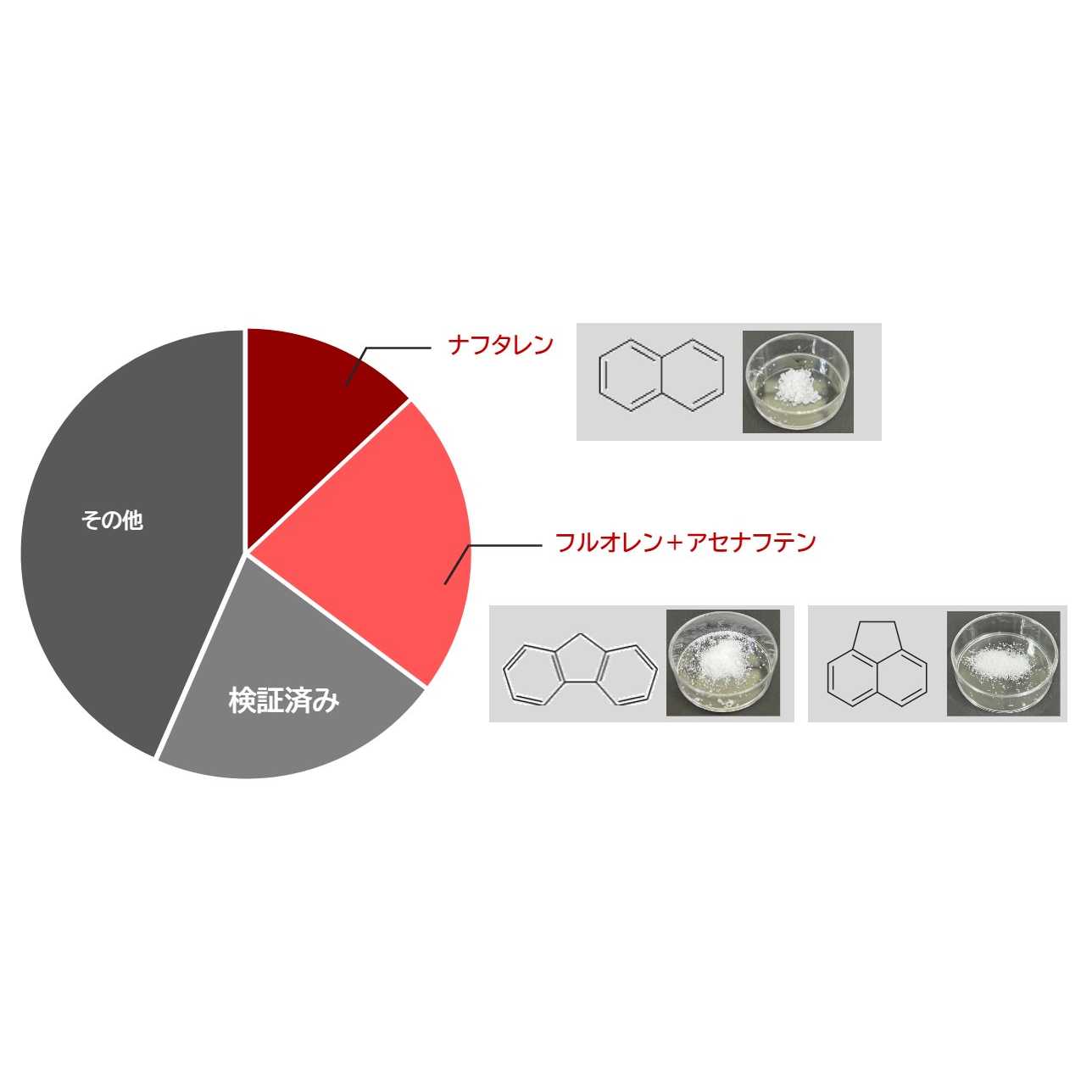 パナソニック株式会社　くらしアプライアンス社